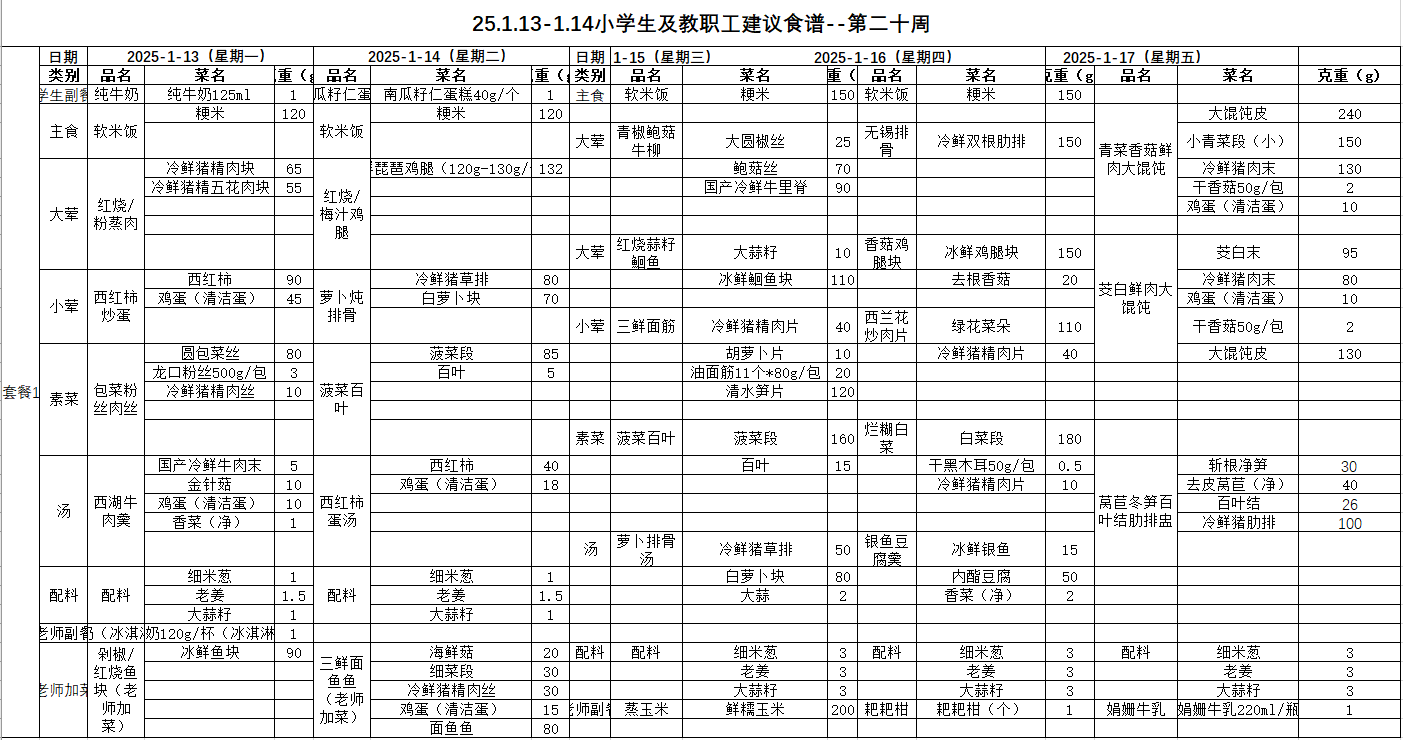 20第二十周菜单.png